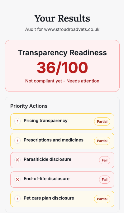 Compliance Audit — mobile